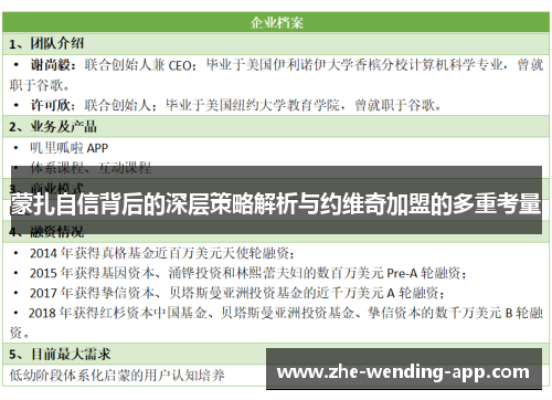 蒙扎自信背后的深层策略解析与约维奇加盟的多重考量