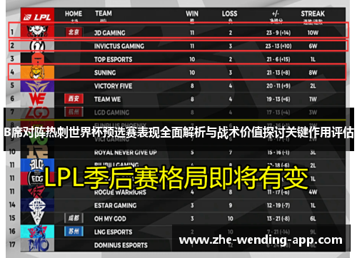 B席对阵热刺世界杯预选赛表现全面解析与战术价值探讨关键作用评估