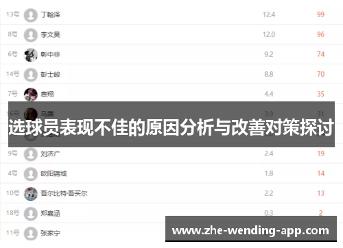 选球员表现不佳的原因分析与改善对策探讨