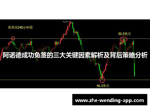 阿诺德成功免签的三大关键因素解析及背后策略分析