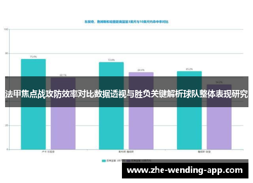 法甲焦点战攻防效率对比数据透视与胜负关键解析球队整体表现研究
