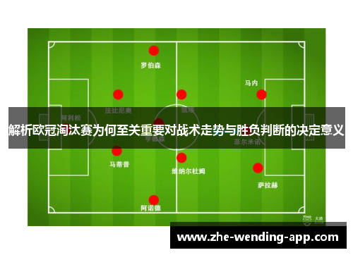 解析欧冠淘汰赛为何至关重要对战术走势与胜负判断的决定意义 解析欧冠淘汰赛为何至关重要对战术走势与胜负判断的决定意义