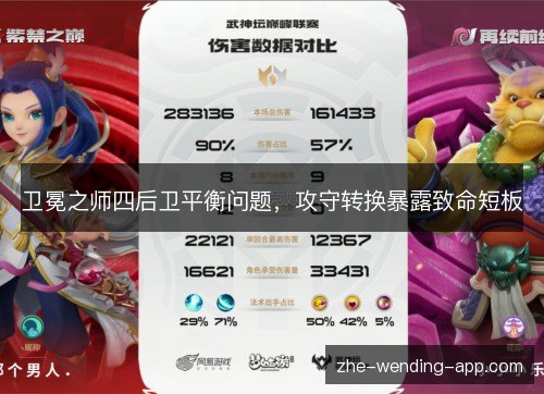 卫冕之师四后卫平衡问题,攻守转换暴露致命短板 卫冕之师四后卫平衡问题,攻守转换暴露致命短板